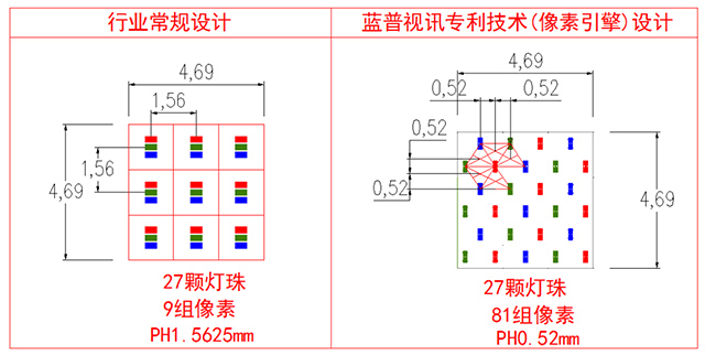 蓝普视讯专利技术1.jpg